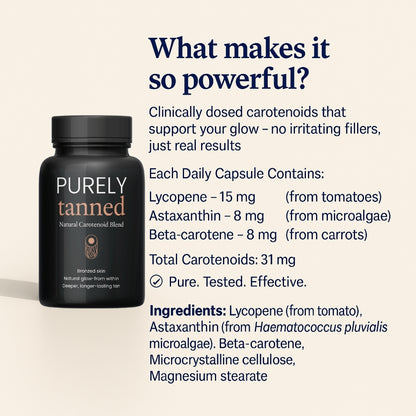 Tanning Capsules for Men and Women