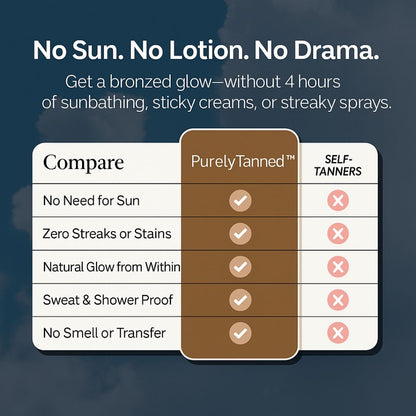 Tanning Capsules for Men and Women