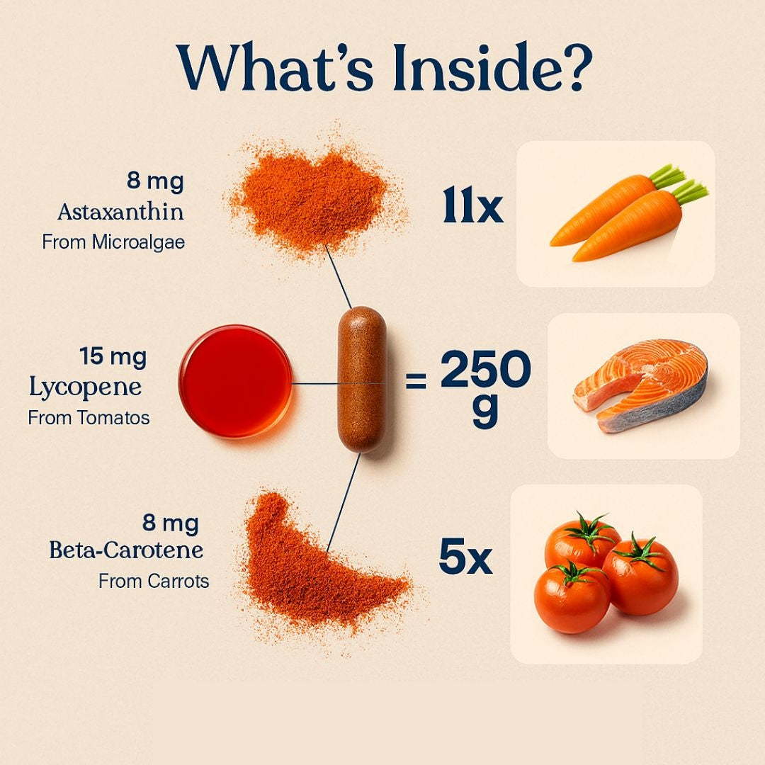 Tanning Capsules for Men and Women