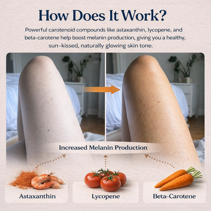 PurelyTanned Tanning Pills for Women